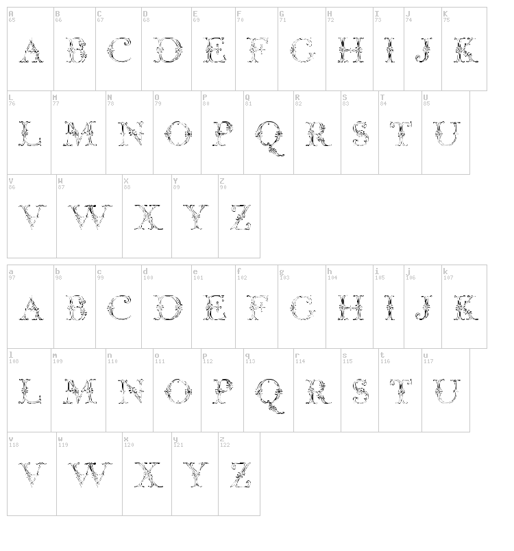 Jaggard Two font map